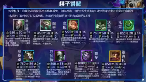天神阵容坦克(惊天神将最佳阵容搭配图片)插图3