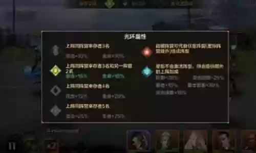末日雄师阵容搭配