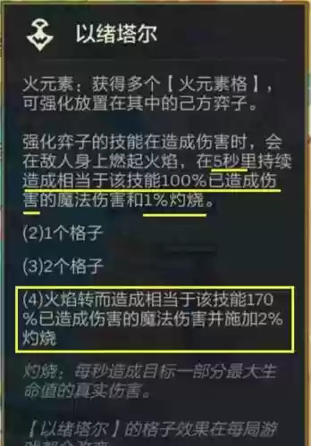 火格子阵容(宝可梦t0阵容)插图3