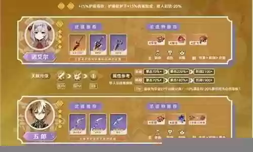 诺艾尔阵容搭配新手