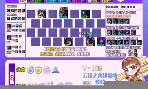 霓虹之夜7变异阵容搭配