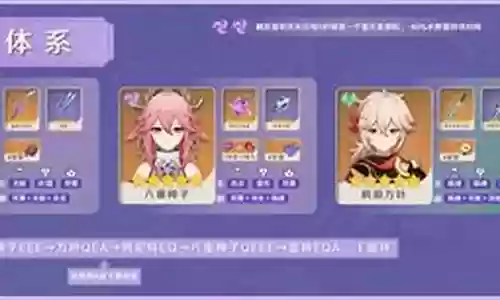 八重搭配阵容