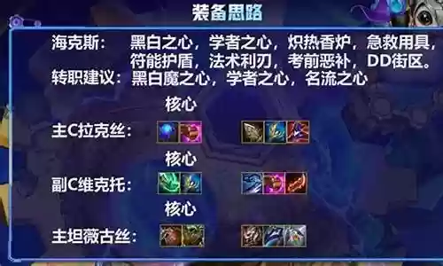 魔法召唤师阵容搭配攻略