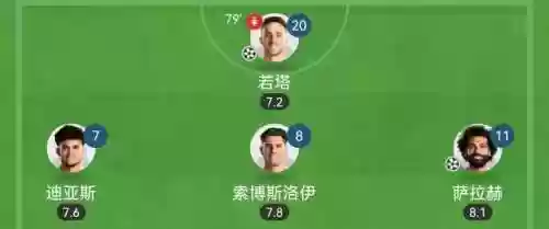 锋线组合阵容(武锋阵阵容推荐)插图1 锋线组合阵容(武锋阵阵容推荐)插图1