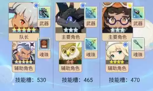 水搭配阵容(水主最强阵容搭配)插图11