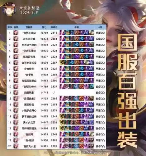 李华阵容教学(花木兰怎么玩全局思路教学)插图3