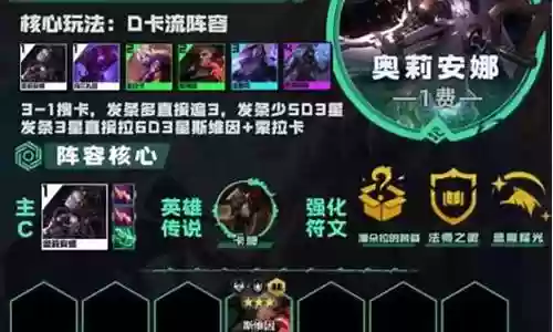 奶盾阵容搭配