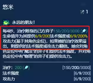 阵容专属强化(强化力度搭配对吗)插图6
