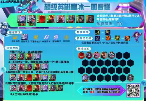 黑客阵容8.5(黑客帝国矩阵)插图32