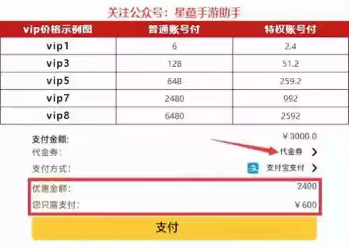 自创登顶阵容(荣耀崛起最强阵容)