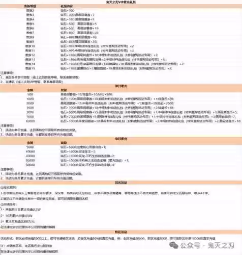 水蝴蝶阵容(土蜘蛛猛火阵容)插图5