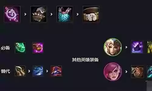 执法之心阵容搭配