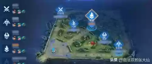牛马组合阵容(马超怎么搭配阵容)