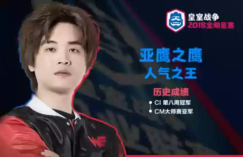 核弹阵容皇室(哪种核弹最厉害)插图1