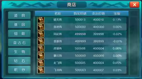 达尔文进化阵容(达尔文进化岛天赋大全)