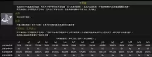 胡桃桃阵容(全网最强核爆胡桃阵容)插图5