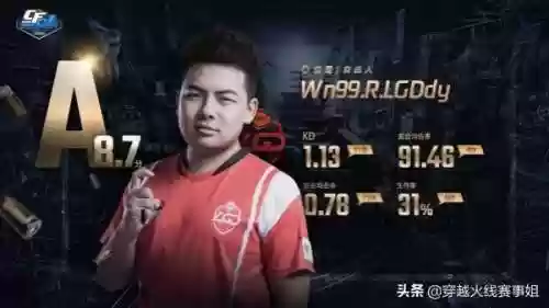 大汉宫阵容(大汉西征最强兵种)