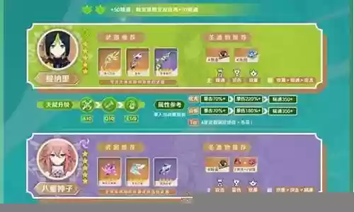 砂糖阵容搭配2.5
