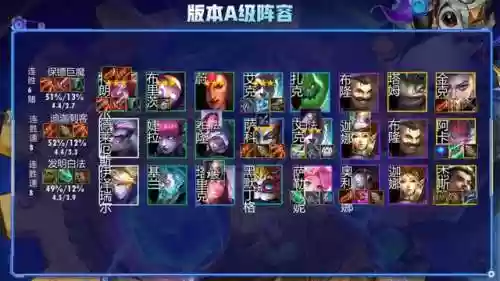 变异阵容大全(新山海经变异最强阵容排行榜)插图5