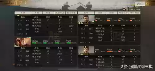 阵容加入战斗(最佳阵容游戏)插图4