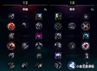 最强燕雀阵容(秦时明月阵容威望)插图4