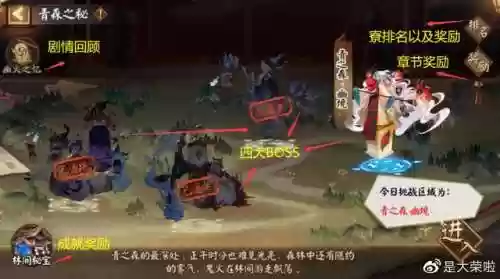 林间秘宝阵容(暗孔雀三层阵容)