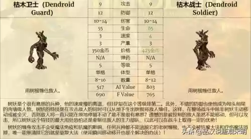 无敌吸血阵容(东皇太一无限吸血出装不扣血)插图3