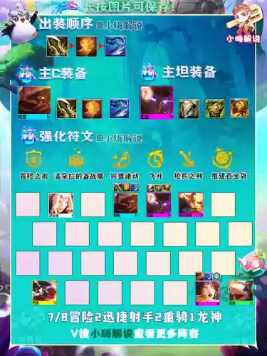 云顶吱吱阵容(云顶之奕3.5版本阵容)插图9