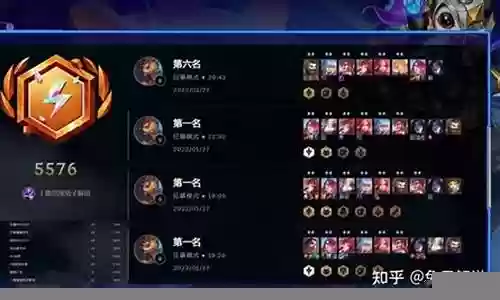 吃鸡狂暴模式最强阵容搭配