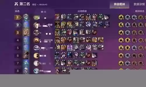 时空裂痕刺客卡特阵容搭配