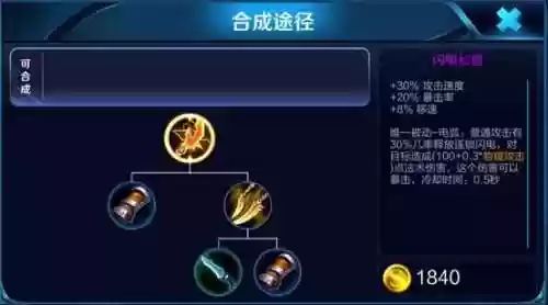 王者阵容配件(王者荣耀搭配最强组合)插图5