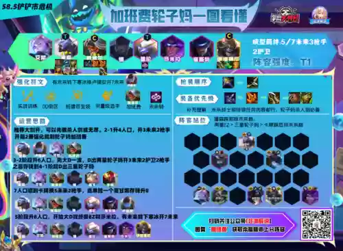 至高未来阵容(超能世界阵容搭配)插图3