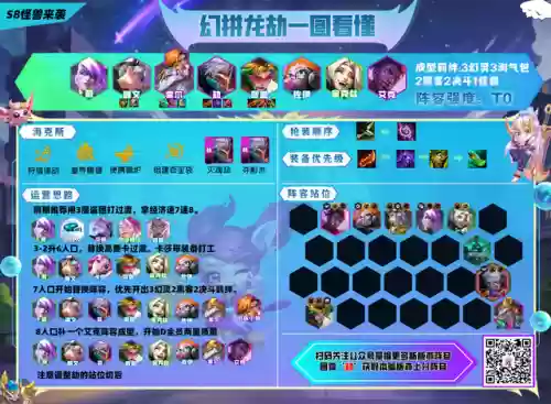 零运营阵容(命运先锋卡牌手游阵容推荐最新)插图16