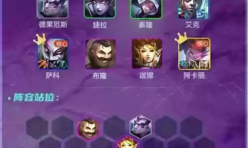 双城辛迪加阵容搭配