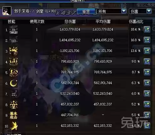 空城龙枪阵容(天枪阵容战法)插图3