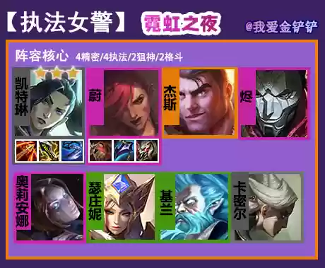 真事执法阵容(三彩局适合玩什么阵容)插图1
