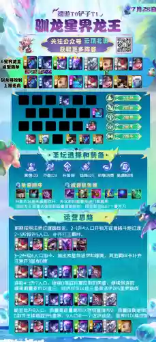 杀龙王阵容(百龙霸业平民最佳阵容)插图2