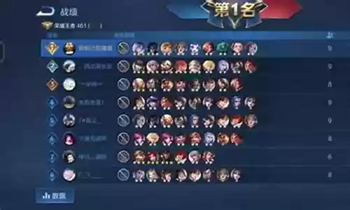 模拟战阵容搭配最新攻略