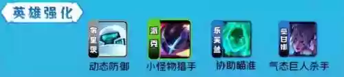妖姬阵容云顶(云顶狐狸主C阵容)插图5