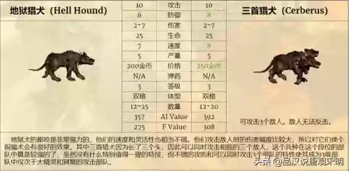 无敌吸血阵容(东皇太一无限吸血出装不扣血)插图19