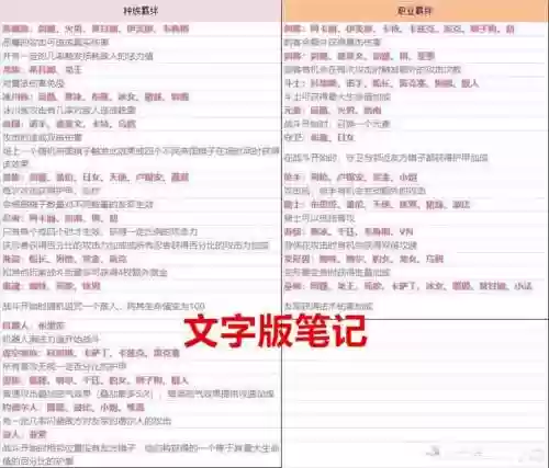 云顶阵容手抄(云顶上分阵容最新2024)插图4 云顶阵容手抄(云顶上分阵容最新2024)插图4