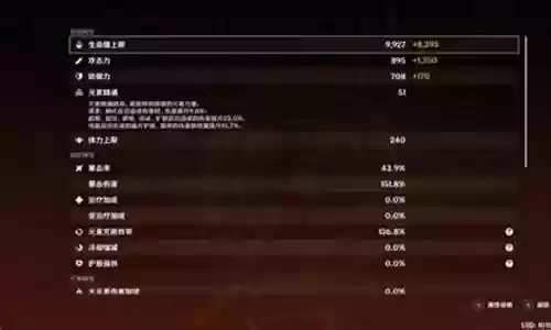 难民过渡阵容搭配