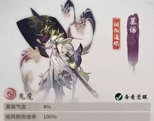 诸天绝技阵容(诸天之配角崛起)插图3