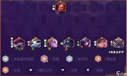 全龙魂阵容装备搭配