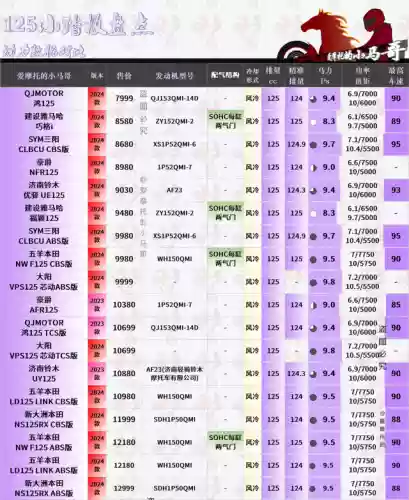 轻量化阵容(宝可梦t0阵容)插图6 轻量化阵容(宝可梦t0阵容)插图6