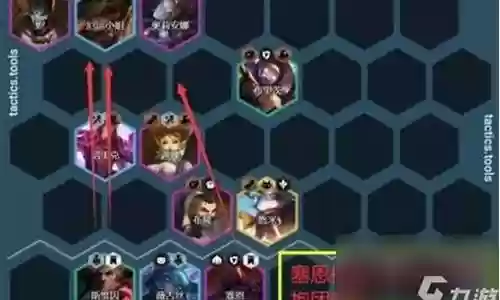 五帝国阵容搭配云顶
