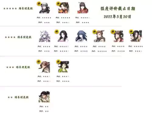 雷公主阵容(火影忍者ol雷主竞技场阵容推荐)插图7