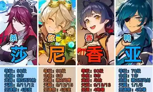 原神2.0星阵容搭配