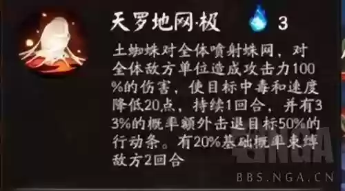 异变猛火阵容(最新火烧队阵容)插图1