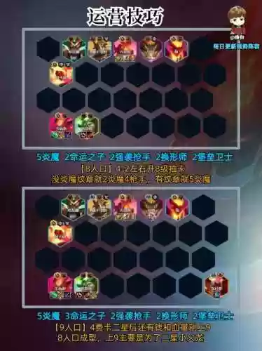 强力95阵容(云顶95阵容是什么意思)插图5